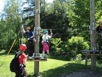Tree-Top-Eco-Adventure-Park_training-course
