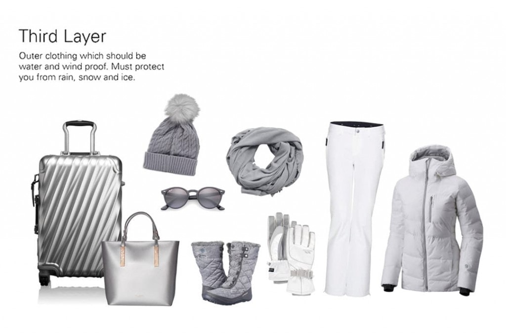 Third Layer Winter Carry-on Only Packing List