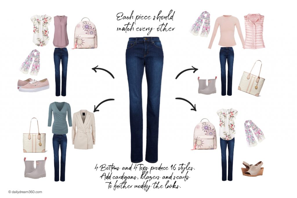 How to Build a Spring Capsule Wardrobe and Spring Packing List