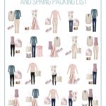 16 items to include in a spring capsule wardrobe with text How to Build a Spring Capsule Wardrobe and Spring Packing List