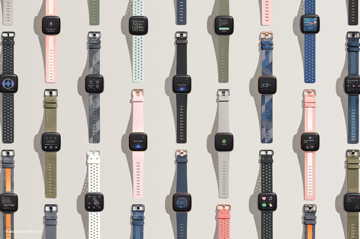 Which Fitbit is Right for You? Fitbit Models Comparison and Guide