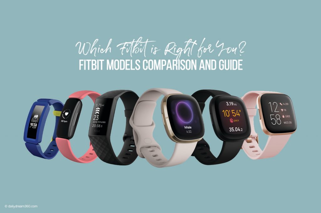 Which Fitbit is Right for You? Fitbit Models Comparison and Guide