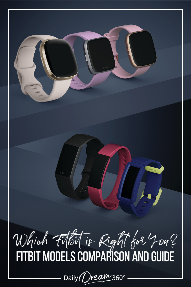 Which Fitbit is Right for You? Fitbit Models Comparison and Guide