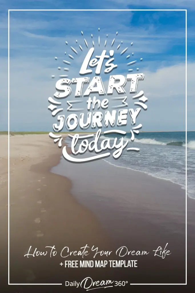 foot prints in sand next to ocean with let's start the journey today text on top