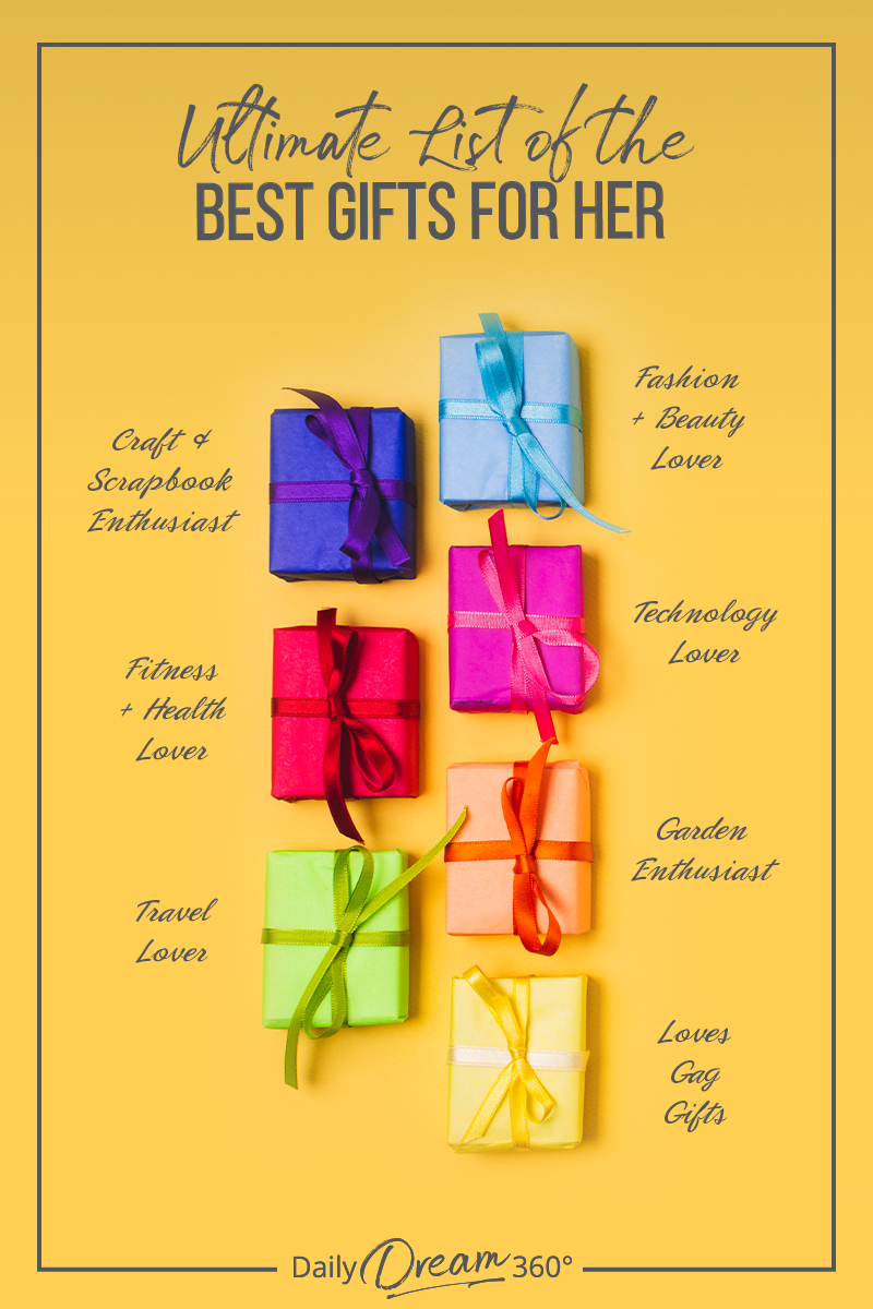 Ultimate List of the Best Gifts for Her Based on Her Interests