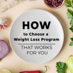 Vegetables and plate on background with text: Choosing a Weight Loss Program that Works for You (pin image)