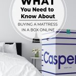 Casper box next to bed with text What You Need to Know About Buying a Mattress in a Box Online (pin image)