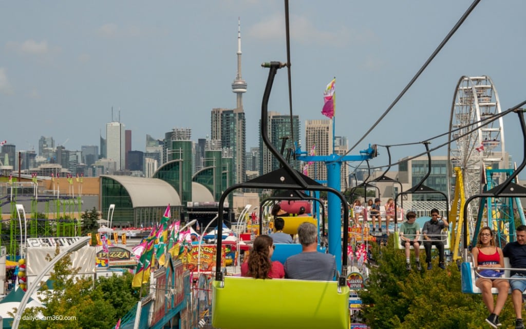 Things to do at the CNE