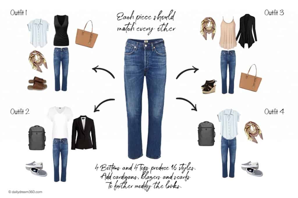 tips for a capsule wardrobe for travel